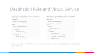 Destination Rule and Virtual Service
24
In this case, 100% of traffic for the recommendation service will always go to pods matching the
label version v1.
 