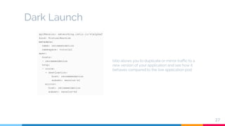 Dark Launch
27
Istio allows you to duplicate or mirror traffic to a
new version of your application and see how it
behaves compared to the live application pod
 