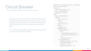 Circuit Breaker
33
Istio puts more of the resilience implementation into
the infrastructure so that you can focus more of your
valuable time and energy on code that differentiates
your business from the ever-growing competitive
field.
To create circuit breaker functionality for our services,
we use an Istio DestinationRule
To avoid multiple concurrent requests to an instance
 