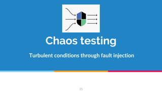 Chaos testing
Turbulent conditions through fault injection
35
 