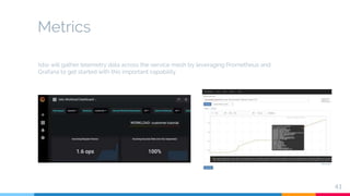 Metrics
41
Istio will gather telemetry data across the service mesh by leveraging Prometheus and
Grafana to get started with this important capability
 