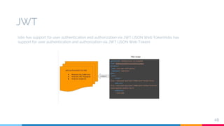 JWT
48
Istio has support for user authentication and authorization via JWT (JSON Web Token)Istio has
support for user authentication and authorization via JWT (JSON Web Token)
 