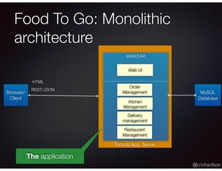 @crichardson
Tomcat/App. Server
Food To Go: Monolithic
architecture
Browser/
Client
WAR/EAR
MySQL
Database
Delivery
management
Order
Management
Kitchen
Management
Web UI
Restaurant
Management
HTML
REST/JSON
The application
 