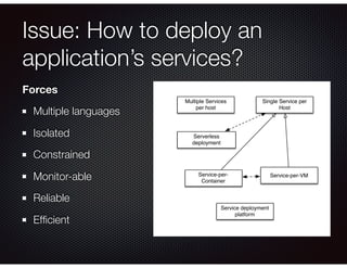 Issue: How to deploy an
application’s services?
Multiple Services
per host
Single Service per
Host
Service-per-
Container
Service-per-VM
Serverless
deployment
Service deployment
platform
Forces
Multiple languages
Isolated
Constrained
Monitor-able
Reliable
Efﬁcient
 