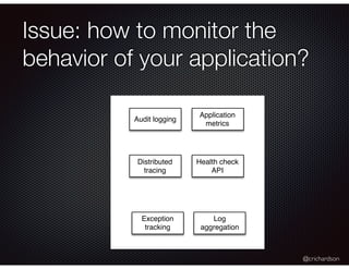 @crichardson
Issue: how to monitor the
behavior of your application?
Exception
tracking
Distributed
tracing
Audit logging
Application
metrics
Log
aggregation
Health check
API
 