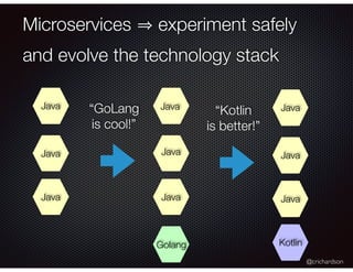 @crichardson
Microservices experiment safely
and evolve the technology stack
Java
Java
Java
Java
Java
Golang
“GoLang
is co...