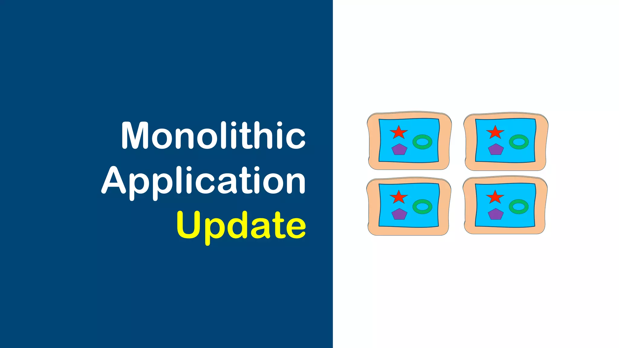 At ﬁrst the growth is easy to handle….
IBM Bluemix Container Service
 