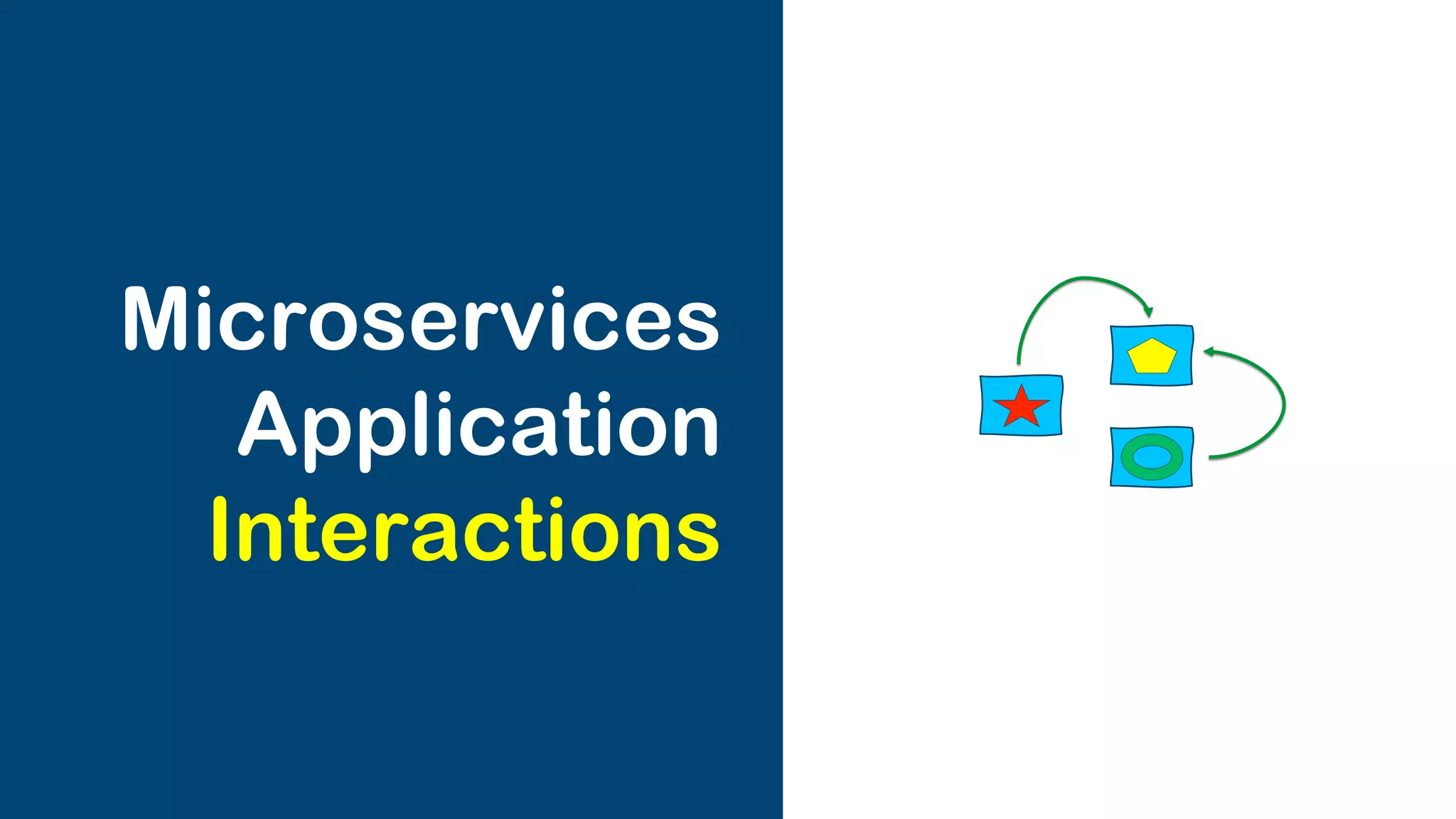 Slide Title Goes Here
Container Stack
Physical InfrastructureLayer 1
Virtual InfrastructureLayer 2
Operating SystemLayer 3
Container EngineLayer 4
Orchestration/Scheduling
Service Model
Layer 5
Development Workﬂow
Opinionated Containers
Layer 6
 