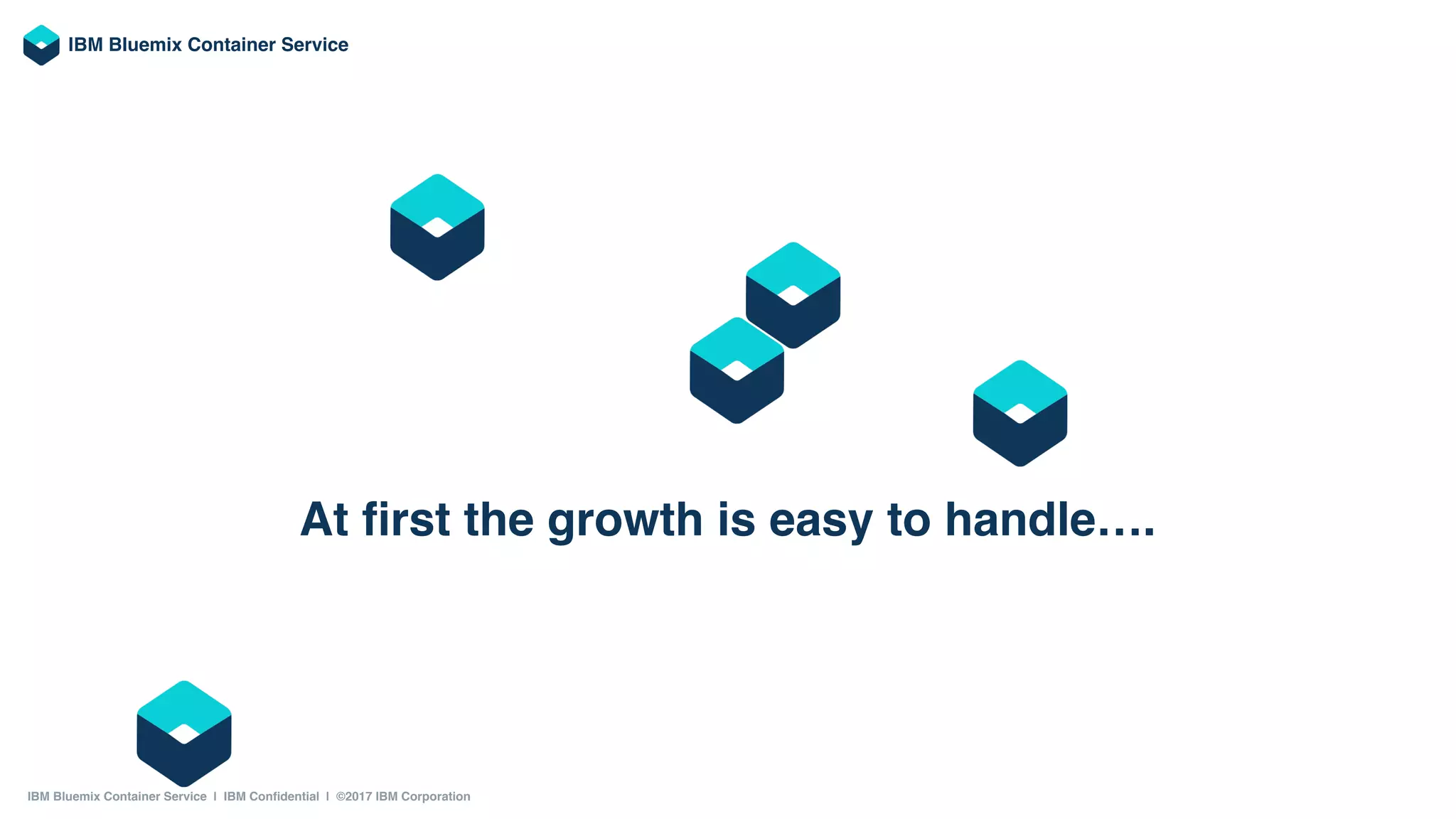 Slide Title Goes Here
Kubernetes Architecture
API!
UI!
CLI!
Kubernetes
Master!
Worker Node 1!
Worker Node 2!
Worker Node 3!
Worker Node n!
Registry
•  Etcd
•  API Server
•  Controller Manager
Server
•  Scheduler Server
 
