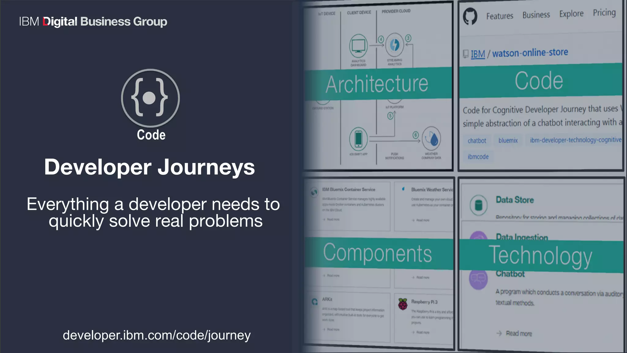 What is a ‘Service Mesh’ ?
•  A network for services, not bytes!
●  Visibility!
●  Resiliency & Efﬁciency!
●  Trafﬁc Control!
●  Security!
●  Policy Enforcement!
 