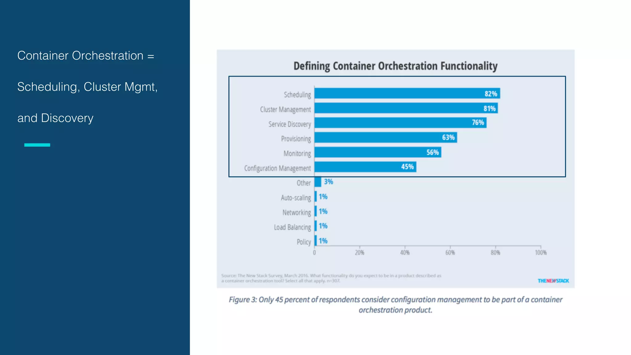 Slide	Title	Goes	Here	
Twelve-factor apps make a strong case for designing and implementing your microservices for failure. What that means is with the
proliferation of microservices, failure is inevitable, and applications should be fault-tolerant. Istio, a service mesh, can help make your
microservices resilient without changing application code.!
!
Developer Works Code: https://developer.ibm.com/code/journey/make-java-microservices-resilient-with-istio/"
Github: https://github.com/IBM/resilient-java-microservices-with-istio"
Developer	Journey:	
Leverage	Is3o	to	create	resilient	and	fault	tolerant	Microservices	
 