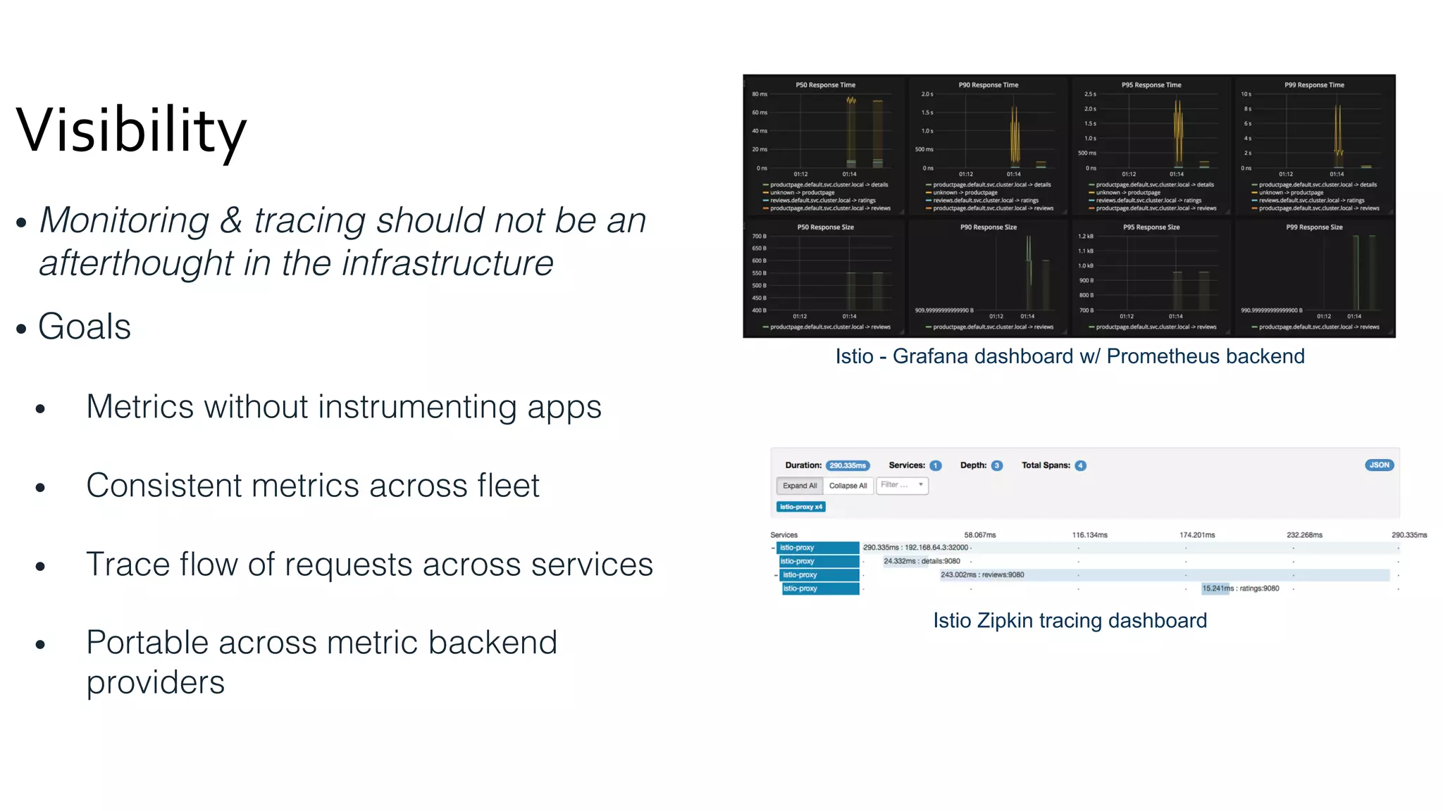 Traﬃc Route
Pod	
100%	
 