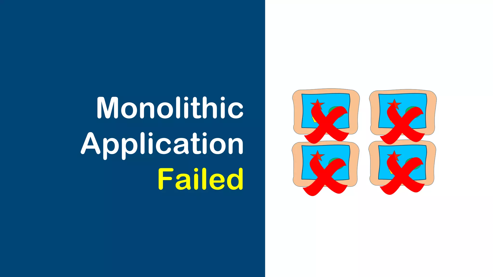 Typically microservices are encapsulated inside containers…
One:One relationship between a microservice and a container
Everyone’s container journey starts with one container….
IBM Bluemix Container Service
 