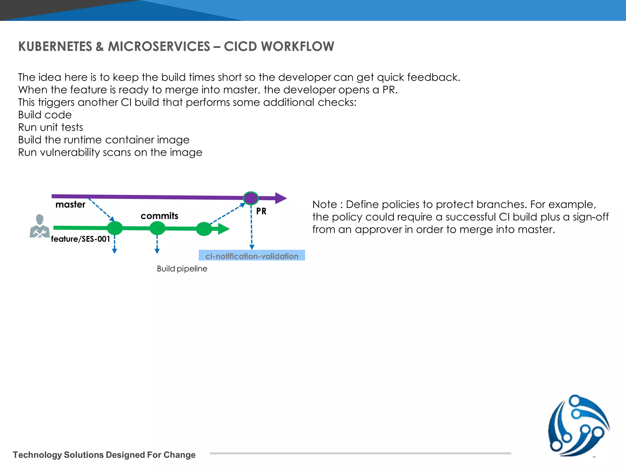 Technology Solutions Designed For Change KUBERNETES & MICROSERVICES – CICD WORKFLOW The idea here is to keep the build times short so the developer can get quick feedback. When the feature is ready to merge into master, the developer opens a PR. This triggers another CI build that performs some additional checks: Build code Run unit tests Build the runtime container image Run vulnerability scans on the image commits feature/SES-001 master ci-notification-validation Build pipeline PR Note : Define policies to protect branches. For example, the policy could require a successful CI build plus a sign-off from an approver in order to merge into master. 