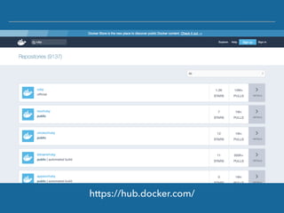 https://hub.docker.com/
 