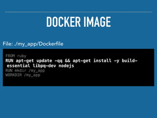 DOCKER IMAGE
FROM ruby
RUN apt-get update -qq && apt-get install -y build-
essential libpq-dev nodejs
RUN mkdir /my_app
WORKDIR /my_app
File: ./my_app/Dockerﬁle
 