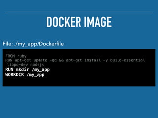 DOCKER IMAGE
FROM ruby
RUN apt-get update -qq && apt-get install -y build-essential
libpq-dev nodejs
RUN mkdir /my_app
WORKDIR /my_app
File: ./my_app/Dockerﬁle
 