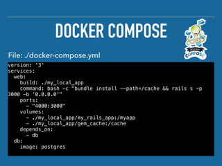 version: '3'
services:
web:
build: ./my_local_app
command: bash -c "bundle install --path=/cache && rails s -p
3000 -b '0.0.0.0'"
ports:
- "4000:3000"
volumes:
- ./my_local_app/my_rails_app:/myapp
- ./my_local_app/gem_cache:/cache
depends_on:
- db
db:
image: postgres
DOCKER COMPOSE
File: ./docker-compose.yml
 