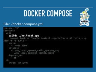 version: '3'
services:
web:
build: ./my_local_app
command: bash -c "bundle install --path=/cache && rails s -p
3000 -b '0.0.0.0'"
ports:
- "4000:3000"
volumes:
- ./my_local_app/my_rails_app:/my_app
- ./my_local_app/gem_cache:/cache
depends_on:
- db
db:
image: postgres
DOCKER COMPOSE
File: ./docker-compose.yml
 