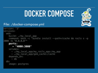version: '3'
services:
web:
build: ./my_local_app
command: bash -c "bundle install --path=/cache && rails s -p
3000 -b '0.0.0.0'"
ports:
- "4000:3000"
volumes:
- ./my_local_app/my_rails_app:/my_app
- ./my_local_app/gem_cache:/cache
depends_on:
- db
db:
image: postgres
DOCKER COMPOSE
File: ./docker-compose.yml
 