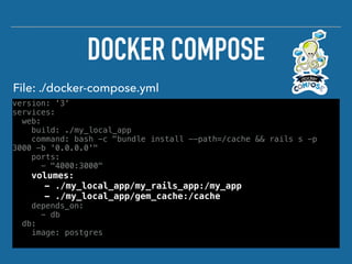 version: '3'
services:
web:
build: ./my_local_app
command: bash -c "bundle install --path=/cache && rails s -p
3000 -b '0.0.0.0'"
ports:
- "4000:3000"
volumes:
- ./my_local_app/my_rails_app:/my_app
- ./my_local_app/gem_cache:/cache
depends_on:
- db
db:
image: postgres
DOCKER COMPOSE
File: ./docker-compose.yml
 