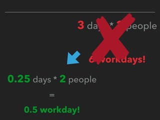 0.25 days * 2 people
=
0.5 workday!
3 days * 2 people
=
6 workdays!
 