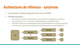 Architectures de référence - synchrone
• Les services communiquent entre eux en REST
• Problématiques :
• Comment connaître l’adresse des services dont l’on dépend au runtime ?
• Que se passe-t-il si un service ne répond plus ou trop lentement ?
• Comment informer le load balancer de la disponibilité de nouveaux services ?
• Comment les services connaissent ils l’emplacement de sa (ses) base(s) ?
UI
Service
Service
Service
Service
Service
 