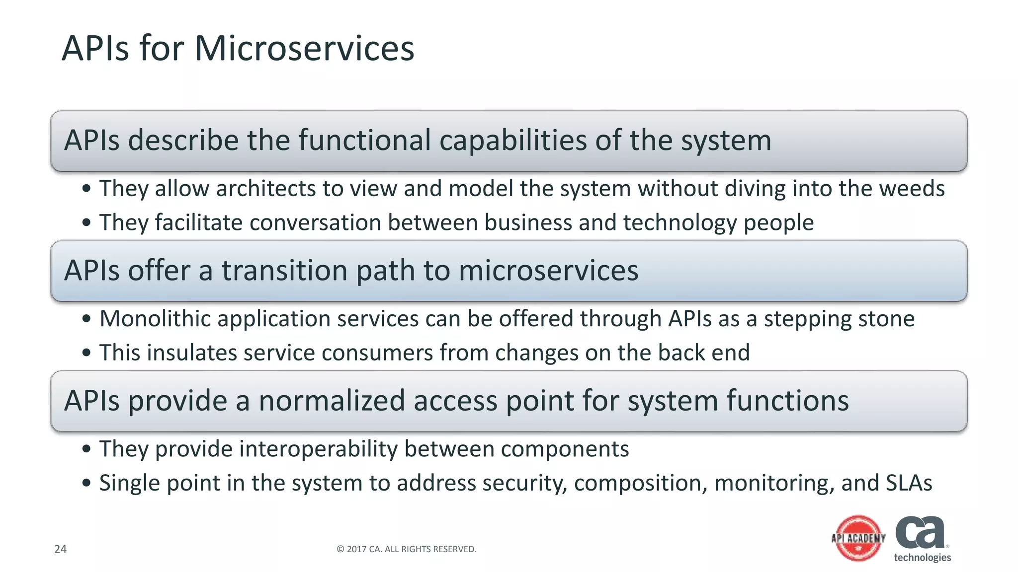 24 © 2017 CA. ALL RIGHTS RESERVED.
APIs for Microservices
APIs describe the functional capabilities of the system
• They allow architects to view and model the system without diving into the weeds
• They facilitate conversation between business and technology people
APIs offer a transition path to microservices
• Monolithic application services can be offered through APIs as a stepping stone
• This insulates service consumers from changes on the back end
APIs provide a normalized access point for system functions
• They provide interoperability between components
• Single point in the system to address security, composition, monitoring, and SLAs
 
