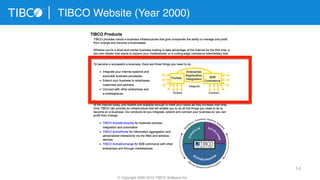 14
TIBCO Website (Year 2000)
© Copyright 2000-2015 TIBCO Software Inc.
 
