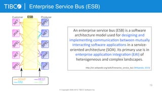 19
Enterprise Service Bus (ESB)
© Copyright 2000-2015 TIBCO Software Inc.
An	
  enterprise	
  service	
  bus	
  (ESB)	
  is	
  a	
  soUware	
  
architecture	
  model	
  used	
  for	
  designing	
  and	
  
implemen3ng	
  communica3on	
  between	
  mutually	
  
interac3ng	
  soUware	
  applica3ons	
  in	
  a	
  service-­‐
oriented	
  architecture	
  (SOA).	
  Its	
  primary	
  use	
  is	
  in	
  
enterprise	
  applica3on	
  integra3on	
  (EAI)	
  of	
  
heterogeneous	
  and	
  complex	
  landscapes.	
  
	
  
h@p://en.wikipedia.org/wiki/Enterprise_service_bus	
  (Wikipedia,	
  2015)	
  
 