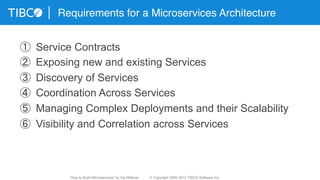 Requirements for a Microservices Architecture
①  Service Contracts
②  Exposing new and existing Services
③  Discovery of Services
④  Coordination Across Services
⑤  Managing Complex Deployments and their Scalability
⑥  Visibility and Correlation across Services
“How to Build Microservices” by Kai Wähner © Copyright 2000-2015 TIBCO Software Inc.
 