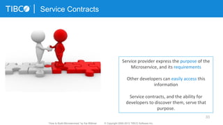 33
Service Contracts
Service	
  provider	
  express	
  the	
  purpose	
  of	
  the	
  
Microservice,	
  and	
  its	
  requirements	
  
	
  
Other	
  developers	
  can	
  easily	
  access	
  this	
  
informa3on	
  
Service	
  contracts,	
  and	
  the	
  ability	
  for	
  
developers	
  to	
  discover	
  them,	
  serve	
  that	
  
purpose.	
  
“How to Build Microservices” by Kai Wähner © Copyright 2000-2015 TIBCO Software Inc.
 