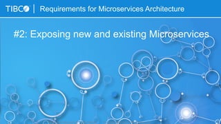 Requirements for Microservices Architecture
#2: Exposing new and existing Microservices
“How to Build Microservices” by Kai Wähner © Copyright 2000-2015 TIBCO Software Inc.
 