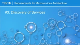 Requirements for Microservices Architecture
#3: Discovery of Services
42
“How to Build Microservices” by Kai Wähner © Copyright 2000-2015 TIBCO Software Inc.
 