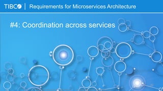 Requirements for Microservices Architecture
#4: Coordination across services
45
“How to Build Microservices” by Kai Wähner © Copyright 2000-2015 TIBCO Software Inc.
 