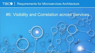 #6: Visibility and Correlation across Services
Requirements for Microservices Architecture
“How to Build Microservices” by Kai Wähner © Copyright 2000-2015 TIBCO Software Inc.
 