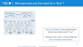 56
Microservices and the need for a “Bus”?
Event	
  correla3on	
  is	
  the	
  requirement,	
  
where	
  you	
  really	
  need	
  a	
  “bus”.	
  	
  
	
  
However,	
  this	
  “bus”	
  is	
  not	
  an	
  ESB,	
  but	
  
an	
  in-­‐memory	
  event	
  server.	
  
“How to Build Microservices” by Kai Wähner © Copyright 2000-2015 TIBCO Software Inc.
 