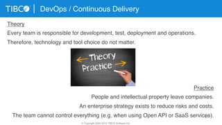 61
DevOps / Continuous Delivery
© Copyright 2000-2015 TIBCO Software Inc.
Theory
Every team is responsible for development, test, deployment and operations.
Therefore, technology and tool choice do not matter.
Practice
People and intellectual property leave companies.
An enterprise strategy exists to reduce risks and costs.
The team cannot control everything (e.g. when using Open API or SaaS services).
 