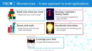 Microservices - A new approach to build applications
Build only what you need
•  Adapt when your need change
Develop / maintain /
deploy faster
•  From services to applications,
apps and APIs
Reuse and scale
•  Scale the way your business
needs with policies
Accelerate innovation
•  Use services as a launching point,
not a burden
Leverage your data
•  Create differentiating services
© Copyright 2000-2015 TIBCO Software Inc.
 