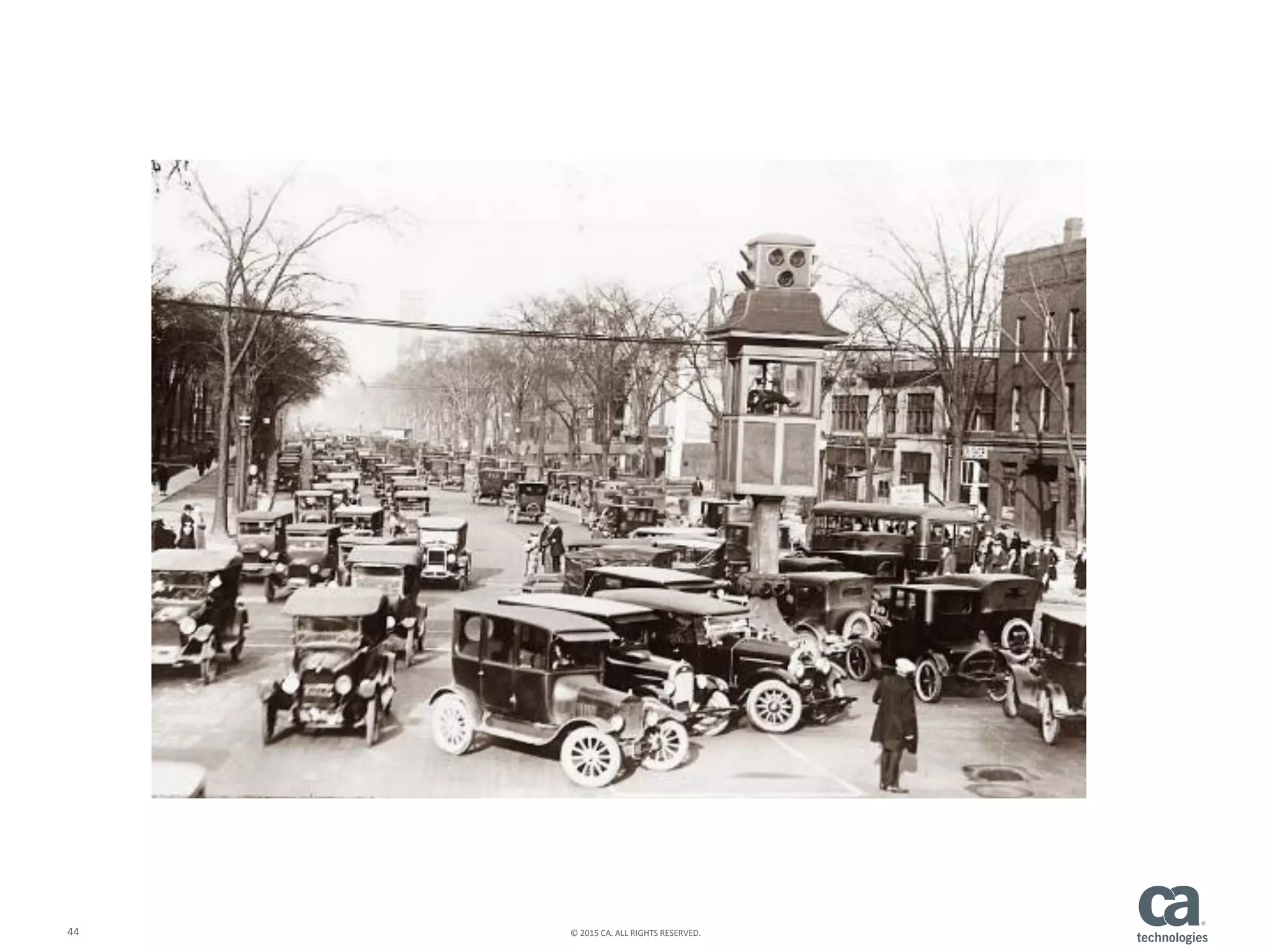 44 © 2015 CA. ALL RIGHTS RESERVED.
 