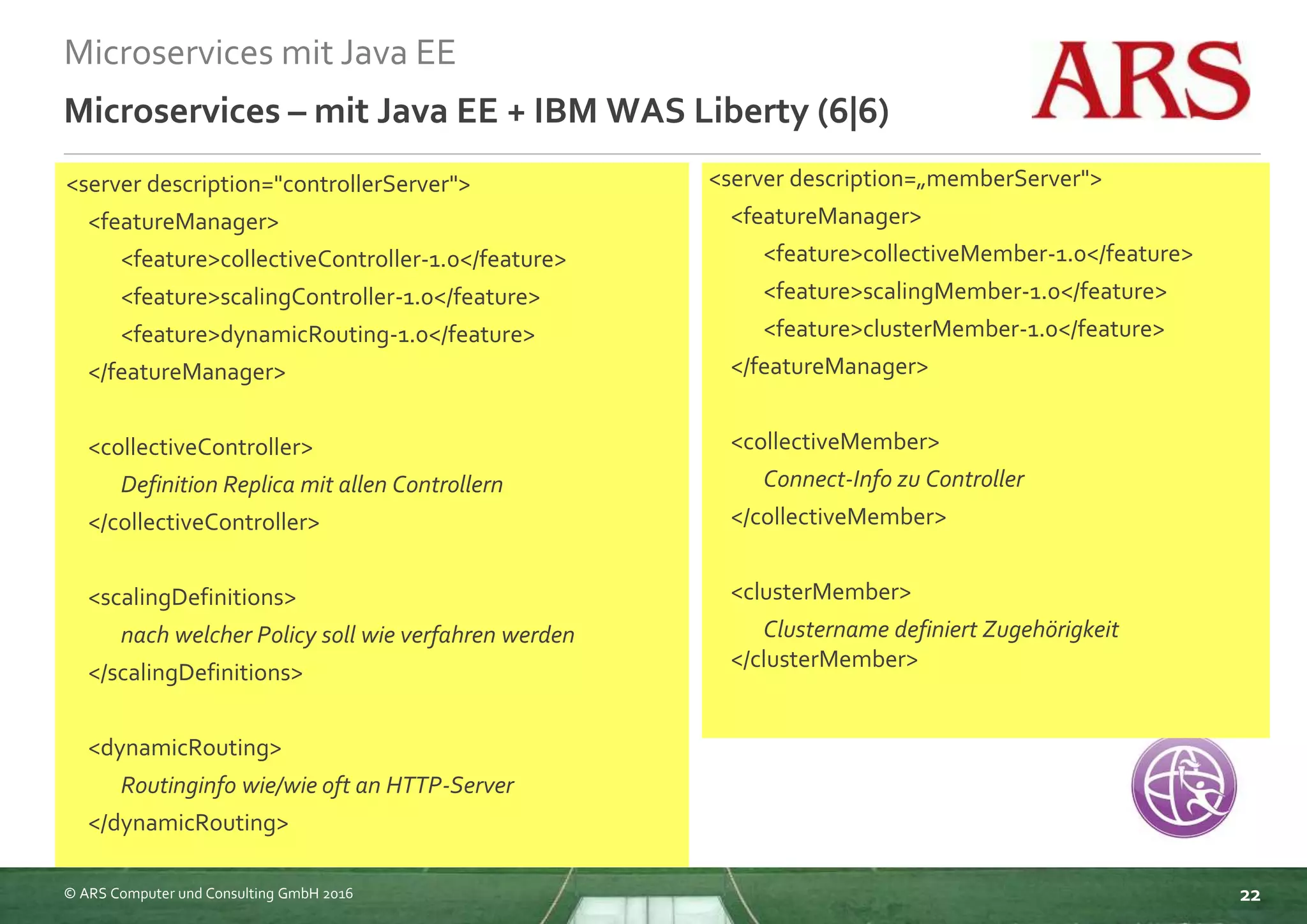© ARS Computer und Consulting GmbH 2016
Microservices mit Java EE
22
Microservices – mit Java EE + IBM WAS Liberty (6|6)
<server description="controllerServer">
<featureManager>
<feature>collectiveController-1.0</feature>
<feature>scalingController-1.0</feature>
<feature>dynamicRouting-1.0</feature>
</featureManager>
<collectiveController>
Definition Replica mit allen Controllern
</collectiveController>
<scalingDefinitions>
nach welcher Policy soll wie verfahren werden
</scalingDefinitions>
<dynamicRouting>
Routinginfo wie/wie oft an HTTP-Server
</dynamicRouting>
<server description=„memberServer">
<featureManager>
<feature>collectiveMember-1.0</feature>
<feature>scalingMember-1.0</feature>
<feature>clusterMember-1.0</feature>
</featureManager>
<collectiveMember>
Connect-Info zu Controller
</collectiveMember>
<clusterMember>
Clustername definiert Zugehörigkeit
</clusterMember>
 
