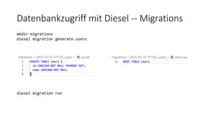 Datenbankzugriff mit Diesel -- Migrations
mkdir migrations
diesel migration generate users
diesel migration run
 