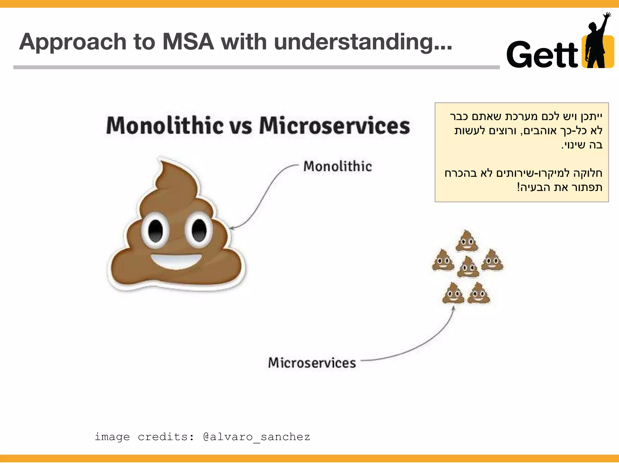 Approach to MSA with understanding...
image credits: @alvaro_sanchez
‫כבר‬ ‫שאתם‬ ‫מערכת‬ ‫לכם‬ ‫ויש‬ ‫ייתכן‬
‫לעשות‬ ‫ורוצים‬ ,‫אוהבים‬ ‫כל-כך‬ ‫לא‬
.‫שינוי‬ ‫בה‬
‫בהכרח‬ ‫לא‬ ‫למיקרו-שירותים‬ ‫חלוקה‬
!‫הבעיה‬ ‫את‬ ‫תפתור‬
 
