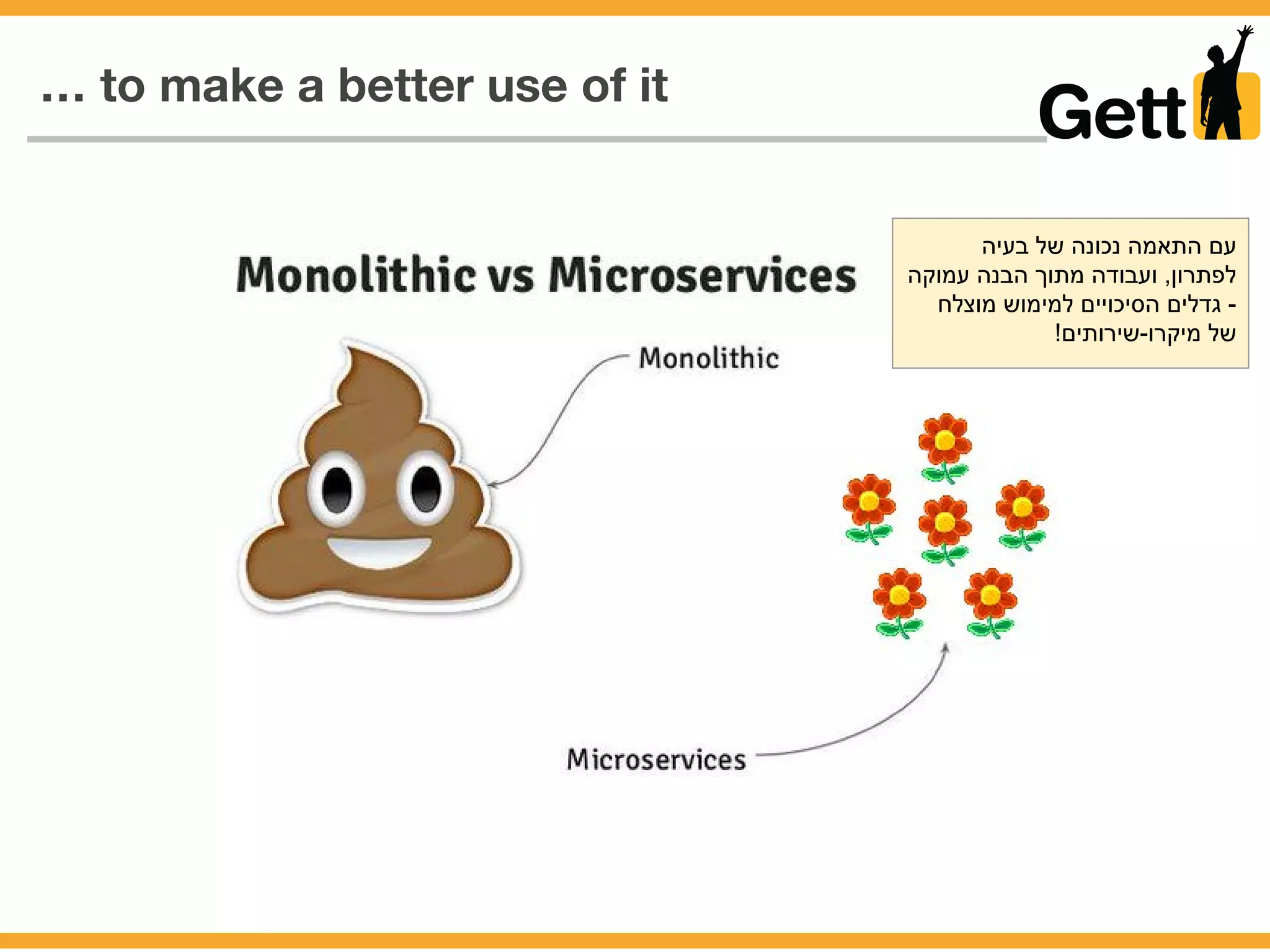 … to make a better use of it
‫בעיה‬ ‫של‬ ‫נכונה‬ ‫התאמה‬ ‫עם‬
‫עמוקה‬ ‫הבנה‬ ‫מתוך‬ ‫ועבודה‬ ,‫לפתרון‬
‫מוצלח‬ ‫למימוש‬ ‫הסיכויים‬ ‫גדלים‬ -
!‫מיקרו-שירותים‬ ‫של‬
 