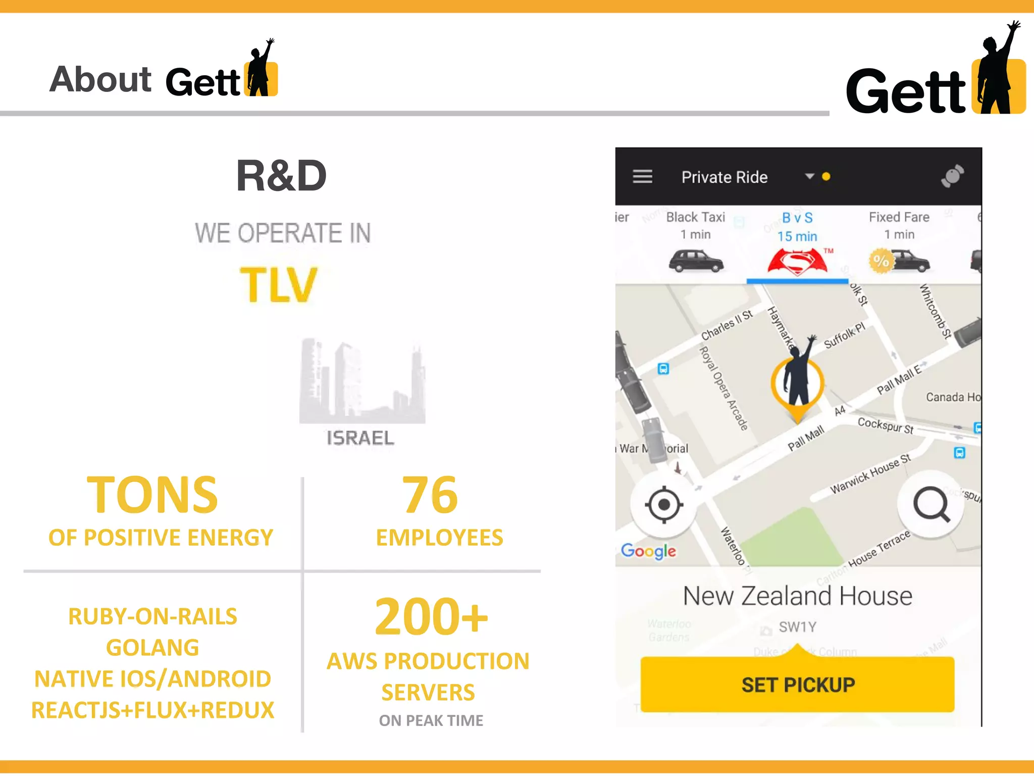 About
R&D
TONS 76
RUBY-ON-RAILS
GOLANG
NATIVE IOS/ANDROID
REACTJS+FLUX+REDUX
200+
OF POSITIVE ENERGY EMPLOYEES
AWS PRODUCTION
SERVERS
ON PEAK TIME
 