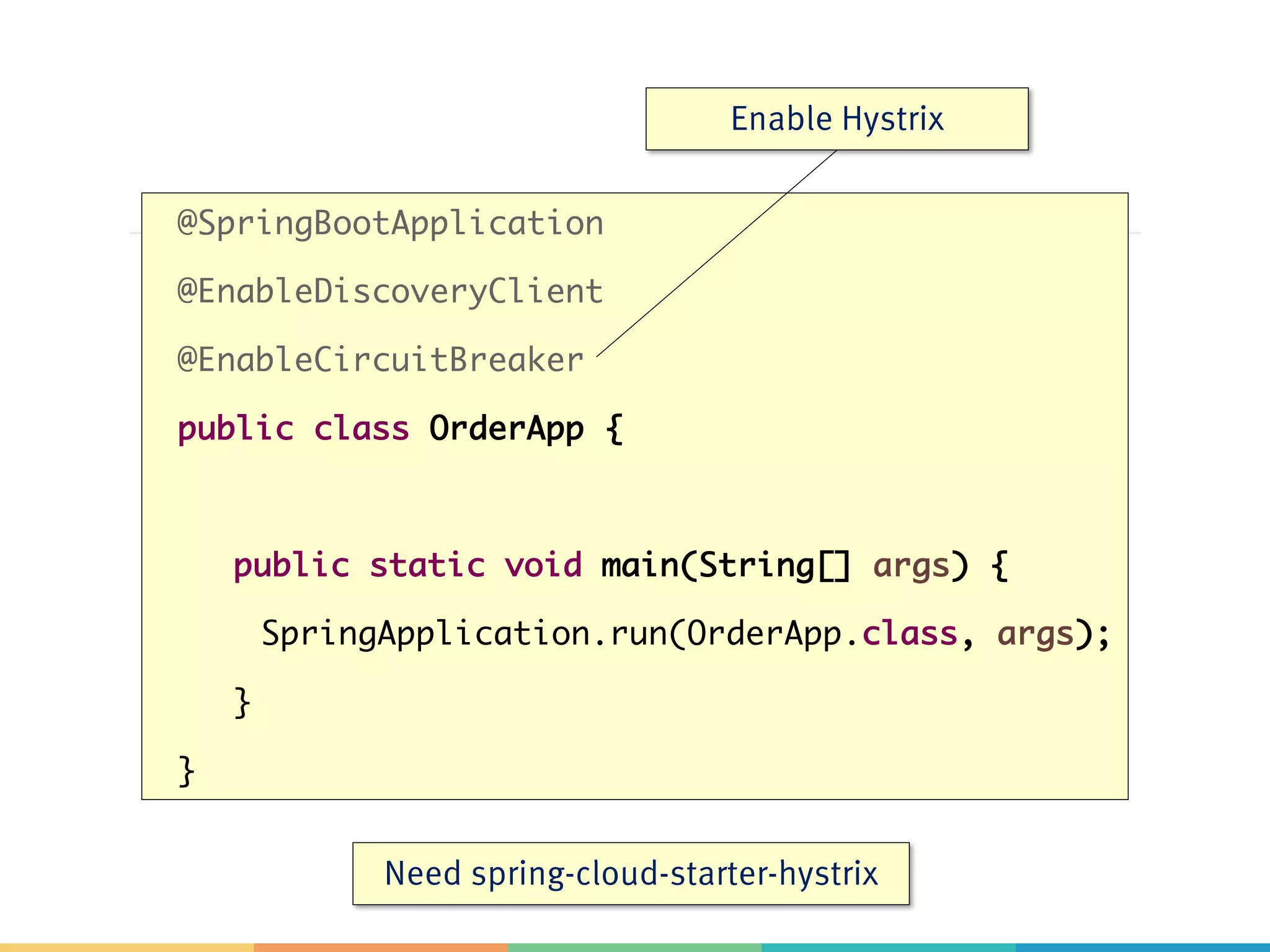 @HystrixCommand(fallbackMethod = "getItemsCache",
commandProperties = { @HystrixProperty(name =
"circuitBreaker.requestVolumeThreshold", value = "2") } )
public Collection<Item> findAll() {
…
this.itemsCache = pagedResources.getContent();
return itemsCache;
}
private Collection<Item> getItemsCache() {
return itemsCache;
}
Fallback
 