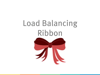 Load Balancing
Ribbon
 