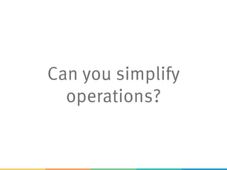 Links
> List of microservices demos (sync, async, UI):
http://ewolff.com/microservices-demos.html
> REST vs. Messaging for Microservices
https://www.slideshare.net/ewolff/rest-vs-
messaging-for-microservices
 