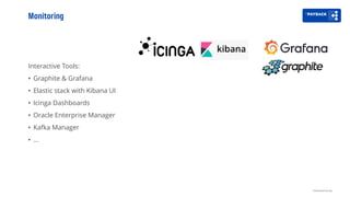 Monitoring
Interactive Tools:
• Graphite & Grafana
• Elastic stack with Kibana UI
• Icinga Dashboards
• Oracle Enterprise Manager
• Kafka Manager
• …
Distributed tracing
 