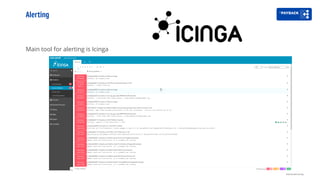 Alerting
Main tool for alerting is Icinga
Distributed tracing
 